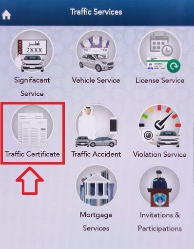 Select Traffic Certificate